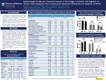 Epidemiologic Profile and Treatment Analysis of Cervicalgia in Patients with Migraine vs. Tension-Type Headaches from a Multicenter Electronic Medical Record Database (TriNetX) by Ethan J. Le; Victor S. Wang, MD; and Hsiangkuo Yuan, MD, PhD