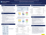 The Impact of Neighborhood Socioeconomic Factors and Insurance Status on Outcomes Following Reduction Mammoplasty by Teresa Chan; Kelsey Van Housen, MSPAS; Emily Isch, MD; Judith Monzy; Julianne Bartz; Matthew Jekins, MD; David Kim, MD; Andrew Newsman, MD; and Heather McMahon, MD