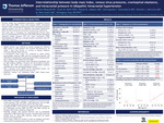 Interrelationship between Body Mass Index, Venous Sinus Pressures, Craniospinal Elastance, and Intracranial Pressure In Idiopathic Intracranial Hypertension by Rachel Wang, BA, BS; Scott W. Keith, PhD; Pascal M. Jabbour, MD; Stavropoula I. Tjoumakaris, MD; Michael J. Marmura, MD; Michael R. Gooch, MD; and Hsiangkuo Yuan, MD, PhD