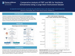 Comparative Analysis of FSRT and SRS for Vestibular Schwannoma Using a Large Multi-Institutional Dataset