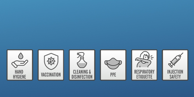 National Nursing Symposium on Antibiotic Resistance and Stewardship