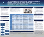The relationship between body positioning, muscle activity, and spinal kinematics in cyclists with and without low back pain by Gabriel Streisfeld, SPT; Caitlin E. Bartoszek, SPT; Emily F. Creran, SPT; Brianna A. Inge, SPT; Marc D. McShane, SPT; and Therese E. Johnston, PT, PhD, MBA