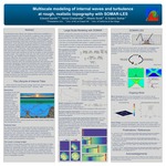Multiscale modeling of internal waves and turbulence at rough, realistic topography with SOMAR-LES