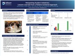 Hotspotting Student Initiatives: Lessons Learned from a Patient-Centered Approach