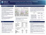 Characterizing Smoking-related Litter in Public Parks in Philadelphia