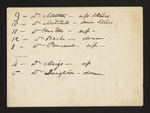 Jefferson Medical College Lecture Schedule (verso) by John Revere, MD