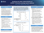 Smoking and Other Determinants of COVID Severity Among Cancer Patients