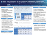 The Association of the G8 Questionnaire with Treatment Side Effects and Unscheduled Care Among Older Breast Cancer Patients: A Retrospective Cohort Study by Sameh Gomaa, Louis Cappelli, Kristine Swartz, Tingting Zhan, Andrew Chapman, Ana Maria Lopez, Joseph Lombardo, and Kuang-Yi Wen