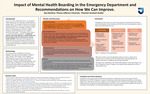 Impact of Mental Health Boarding in the Emergency Department and Recommendations on How We Can Improve
