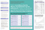 Time from Dose to Delivery and Efficacy of Maternal Azithromycin Prophylaxis in Planned Vaginal Births