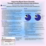 Improving Blood Donor Diversity Through Focused Recruitment Interventions
