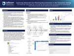 Improving Advanced Care Planning Documentation in the Outpatient Setting by Carly Sedlock, MD; Tatiana Bekker, MD; Tara Sunder, MD; Mario Caldararo, MD; Divya Chalikonda, MD; and Newton Mei, MD