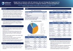 Weight Gain in Patients with HIV Infection who are Virologically Suppressed on Antiretroviral Therapy and Switch to Integrase Inhibitor Containing Regimens by Matty Zimmerman and Jason Schafer, PharmD, MPH, BCPS, BCIDP, AAHIVP