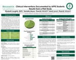 Clinical Interventions Documented by APPE Students: Results from a Pilot Study by Elizabeth Laughlin, BSPS; Danielle Mayer, PharmD, BCACP; and Sarah Lynch, PharmD, BCACP