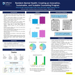 Resident Mental Health: Creating an Innovative, Sustainable, and Scalable Counseling Program by Emily Lisco, MD; Alexandra Hughes, LCSW; Shawn Blue, PsyD Thomas Jefferson University; and Meghan O’Meara, PhD, LPC