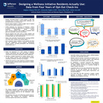 Designing a Wellness Initiative Residents Actually Use: Data from Four Years of Opt-Out Check-Ins by Meghan O’Meara, PhD, LPC; Alexandra Hughes, LCSW; Shawn Blue, PsyD; and Emily Lisco, MD