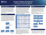 The Role of Diagnostic Bronchoscopy in Refractory Asthma Management by Christopher McGrath, MD; Tuhina Raman, MD; and Jessica Most, MD