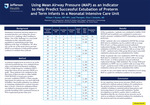 Using Mean Airway Pressure (MAP) as an Indicator to Help Predict Successful Extubationof Preterm and Term Infants in a Neonatal Intensive Care Unit by William F. Bucher, RRT-NPS and Eliza C. DeSantis, MD