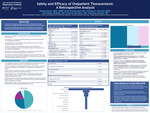 Safety and Efficacy of Outpatient Thoracentesis: A Retrospective Analysis by Brooke Ruane, MSN, CRNP; Brian Schonewald, MD; Christine S. Shusted, MPH; Christopher McGrath, MD; Frances Mae West, MD; and Prarthna Chandar, MD