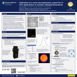 Calibration of a Novel Microdosimetry System for In Vitro Applications of Actinide Radiopharmaceuticals