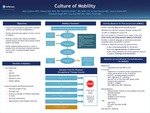 Culture of Mobility by Beth Colborn, DPT; Helene Daly, MSN, RN; Kathleen Hilbert, RN, MSN, CM; Gordon R. Reeves, MD; Jessica Shank, PT, MPT; Elizabeth Singh, DPT; and Lisa Wus, DNP, RN, CRNP, PCCN-CMC
