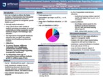 Healthcare Professional Students' Attitudes, Beliefs, and Knowledge Regarding Transgender Healthcare by J. Clark, BS; P. Chung, MD; and A. Wolf, MD