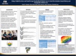 Using a Hybrid Lecture and Small Group Standardized Patient Case to Teach the Inclusive Sexual History and Transgender Patient Care by S. Stumbar, N. A. Garba, M. Stevens, E. Uchiyama, E. Gray, and P Bhoite