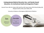 Undergraduate Medical Education Sex- and Gender-based Education: An Institutional Audit and Integration Project