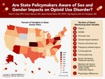 Are State Policymakers Aware of Sex and Gender Impacts on Opioid Use Disorder?
