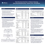 Total Parenteral Nutrition in Patients Following Pancreaticoduodenectomy: Lessons from 1184 Patients by Cullen Worsh; Talar Tatarian, MD, PGY-4; Awinder Singh; Michael J. Pucci, MD; Jordan M Winter, MD; Charles J. Yeo, MD; and Harish Lavu, MD