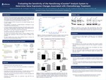 Evaluating the Sensitivity of the NanoStrong nCounter® Analysis System to  Determine Gene Expression Changes Associated with Chemotherapy Treatment